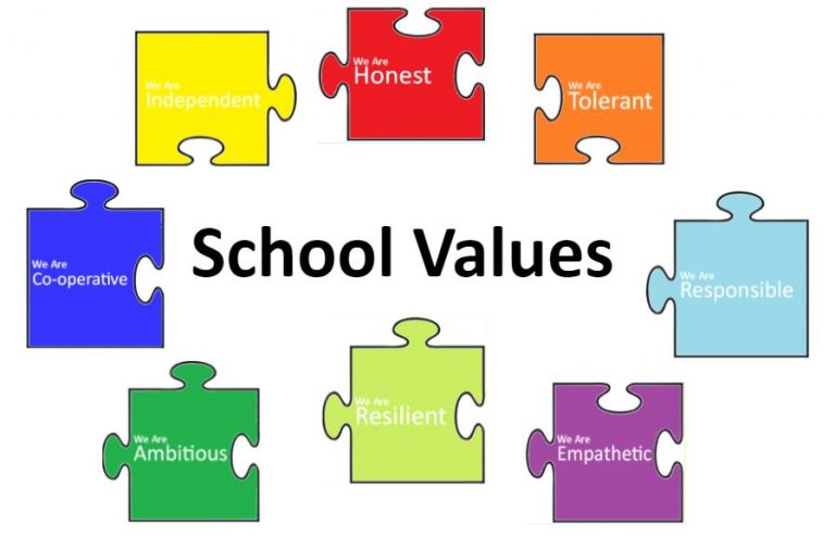 School Ethos and Values – Malvin's Close Academy